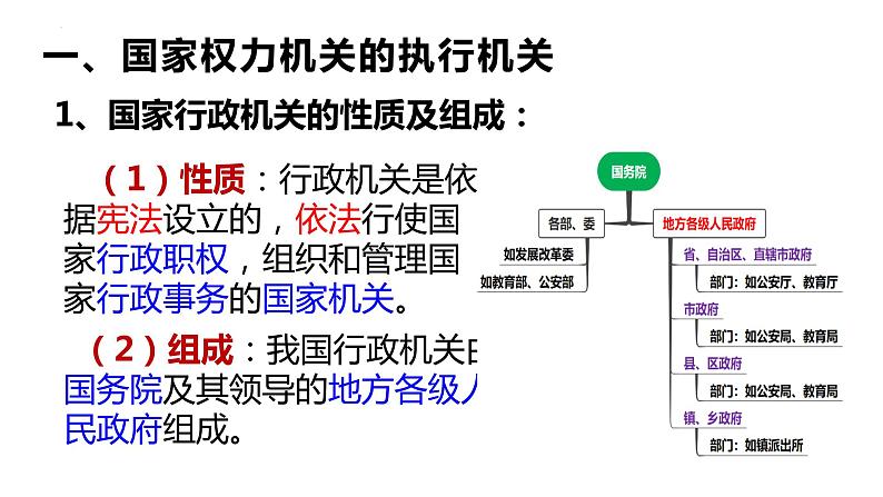 6.2国家行政机关课件2021-2022学年部编版道德与法治八年级下册第4页