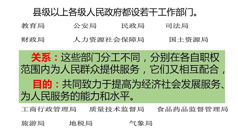 6.2国家行政机关课件2021-2022学年部编版道德与法治八年级下册第5页