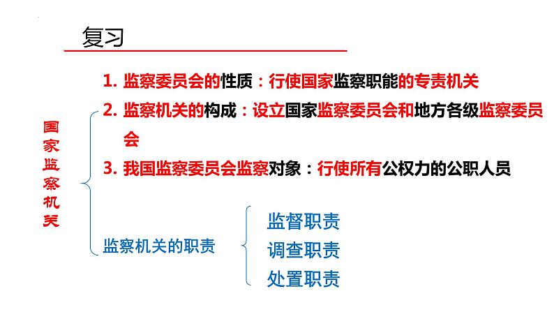 6.5国家司法机关课件-2021-2022学年部编版道德与法治八年级下册第1页