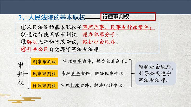 6.5国家司法机关课件-2021-2022学年部编版道德与法治八年级下册第7页