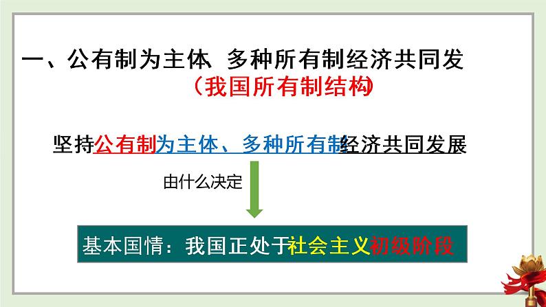 5.3基本经济制度课件2021-2022学年部编版道德与法治 八年级下册第8页