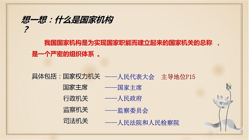 6.1国家权力机关课件2021-2022学年部编版道德与法治 八年级下册第2页