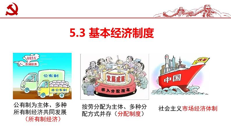 5.3基本经济制度课件2021--2022学年部编版道德与法治八年级下册第1页