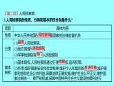 6.5国家司法机关课件-2021-2022学年部编版 道德与法治八年级下册