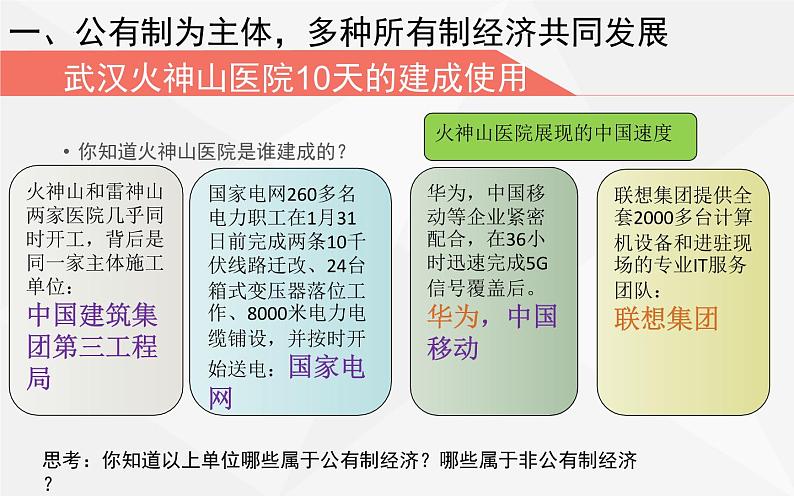 5.3基本经济制度课件2021-2022学年部编版道德与法治八年级下册第6页