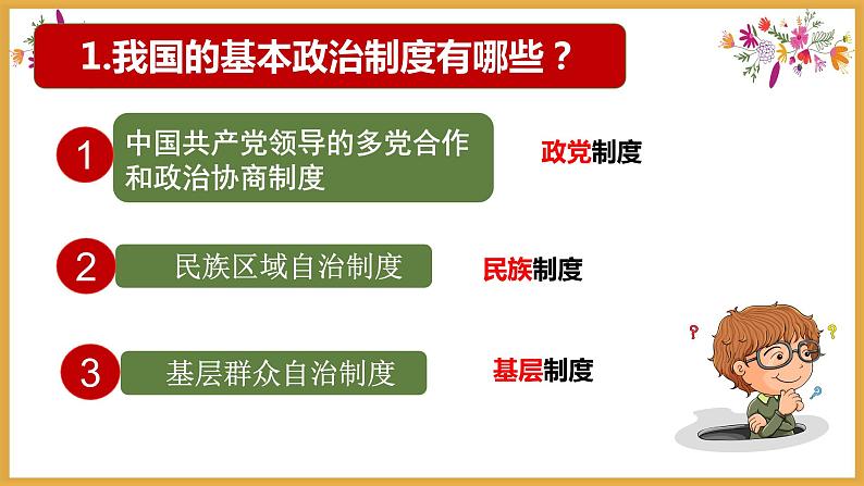 5.3基本政治制度课件2021-2022学年部编版道德与法治八年级下册03