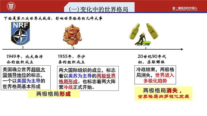 1.2复杂多变的关系课件-2021-2022学年 部编版道德与法治九年级下册第4页