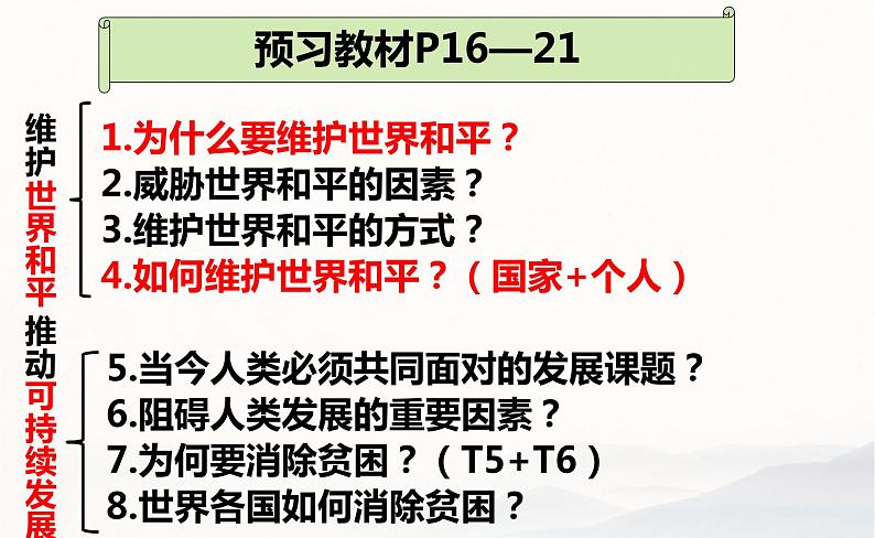 2.1推动和平与发展课件2021-2022学年部编版道德与法治九年级下册06