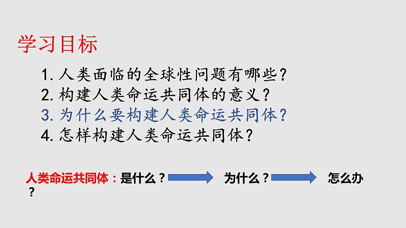 2.2谋求互利共赢课件-2021-2022学年部编版道德与法治 九年级下册第3页