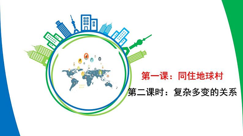 1.2复杂多变的关系课件-2021-2022学年部编版道德与法治九年级下册第1页