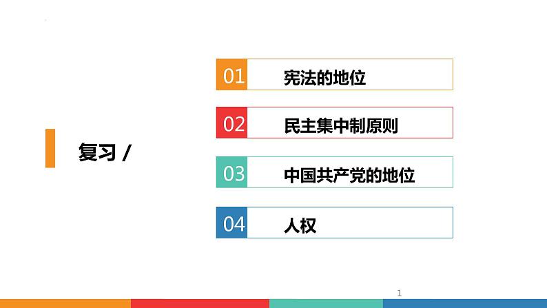 八年级下册第二单元理解权利义务复习课件2022年重庆市中考道德与法治一轮复习01