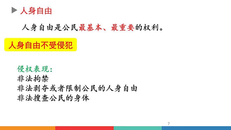 八年级下册第二单元理解权利义务复习课件2022年重庆市中考道德与法治一轮复习07