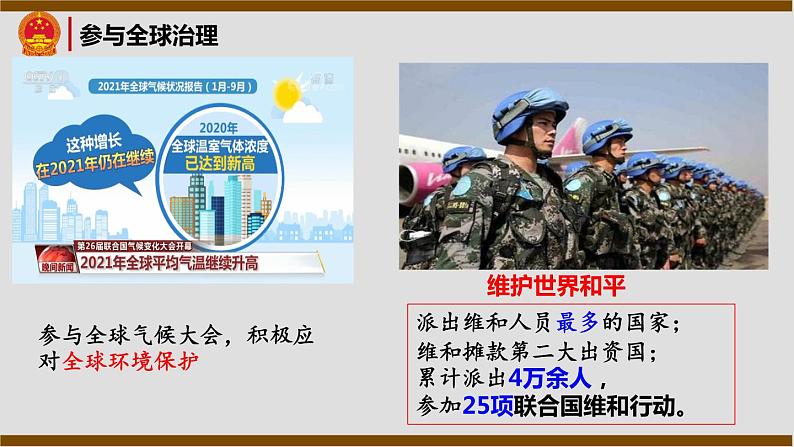 3.1中国担当课件-2021 -2022学年部编版道德与法治九年级下册第7页