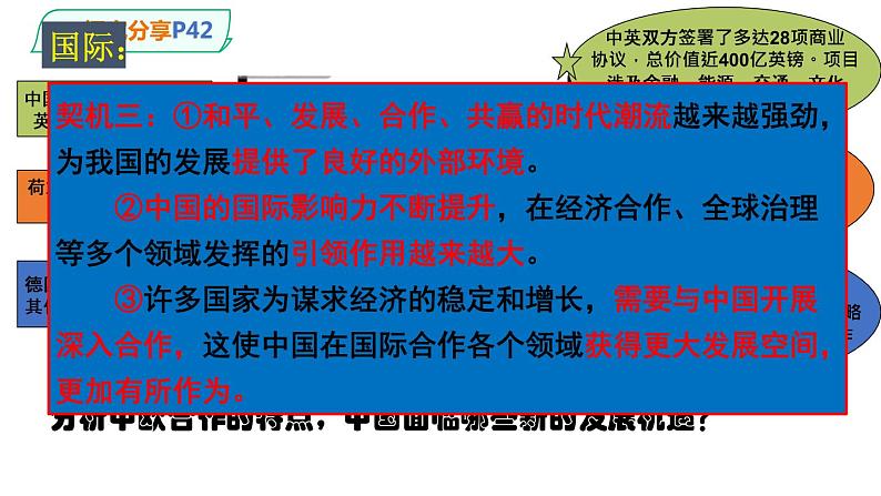 4.1中国的机遇与挑战课件-2021-2022 学年部编版道德与法治九年级下册06