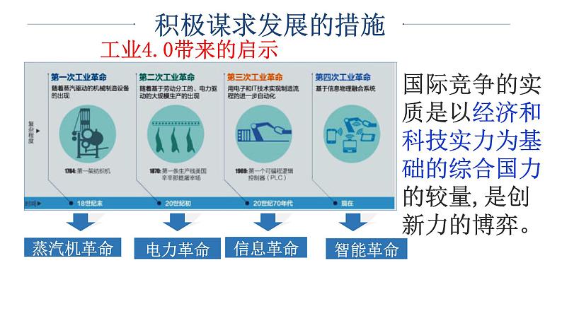 4.2 携手促发展课件-2020-2021学年部编版道德与法治九年级下册第4页