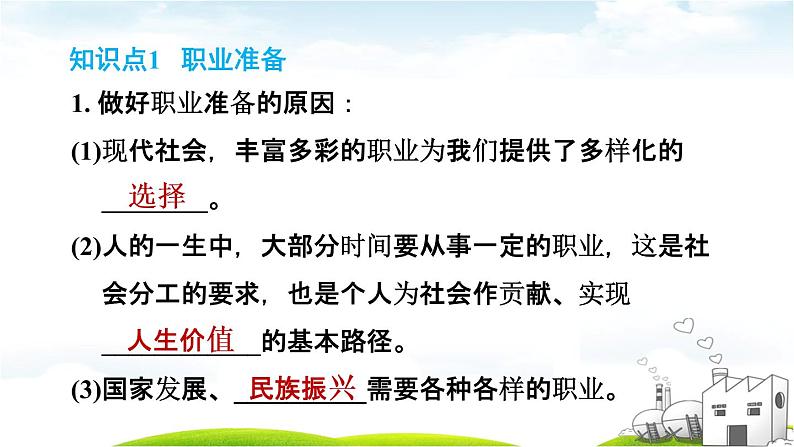 6.2多彩的职业课件2020-2021学年部编版道德与法治九年级下册第2页