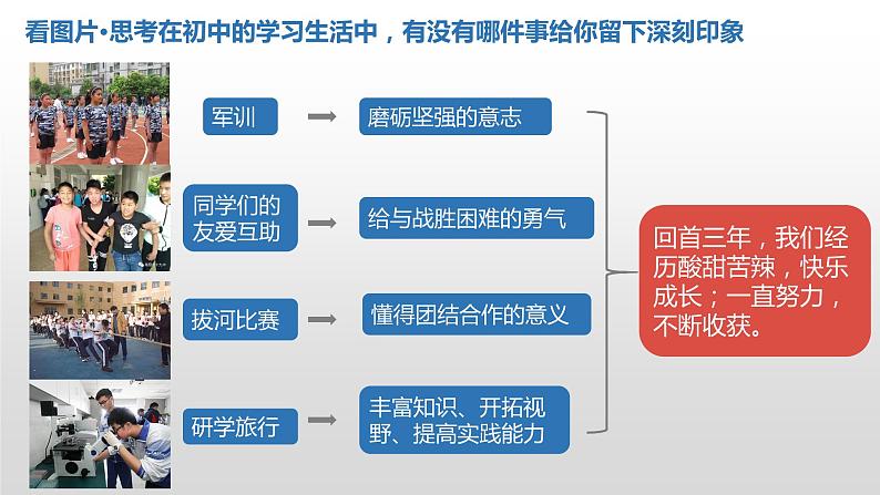 7.1回望成长课件-2021-2022学年部编版道德与法治 九年级下册第7页