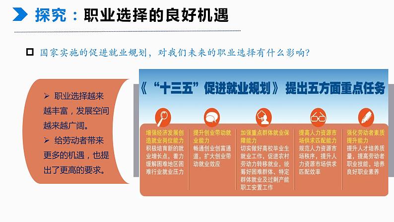 6.2多彩的职业课件-2021-2022学年部编版 道德与法治九年级下册07