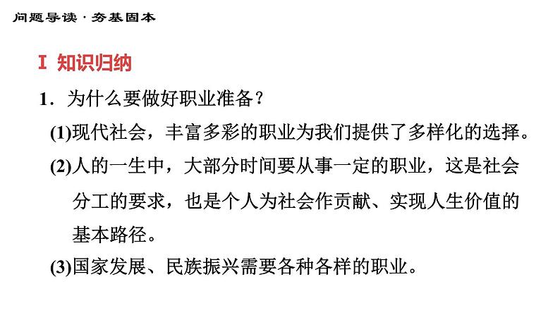 2020-2021学年人教版（河北专版）九年级下册道德与法治课件6.2多彩的职业04