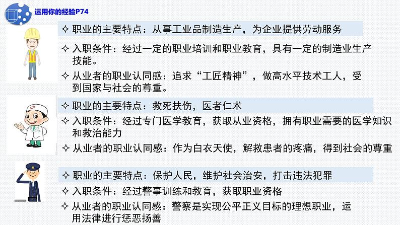 6.2多彩的职业课件-2021-2022学年部编版道德与法治九年级下册04