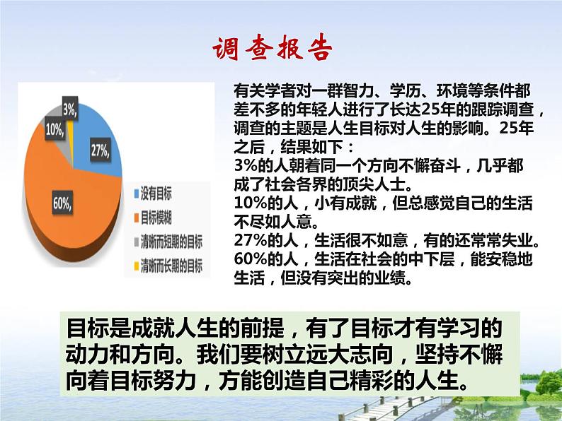 2020-2021学年人教版道德与法治九年级下册7.2走向未来课件第3页