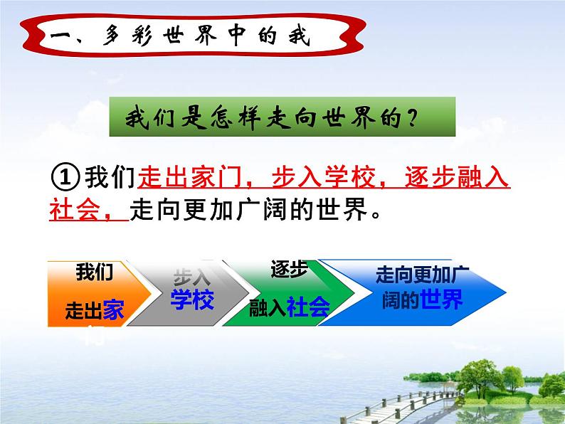 5.1走向世界大舞台课件2021-2022学年部编版道德与法治九年级下册第7页