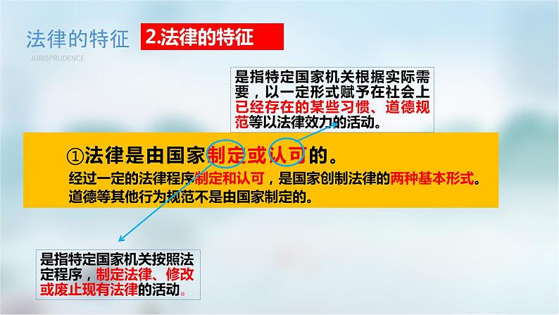 9.2法律保障生活 课件第5页