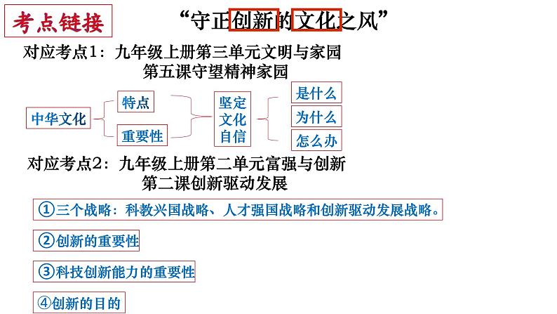 2022年中考道德与法治三轮复习从北京冬奥运看中国自信（冬奥专题复习）课件05