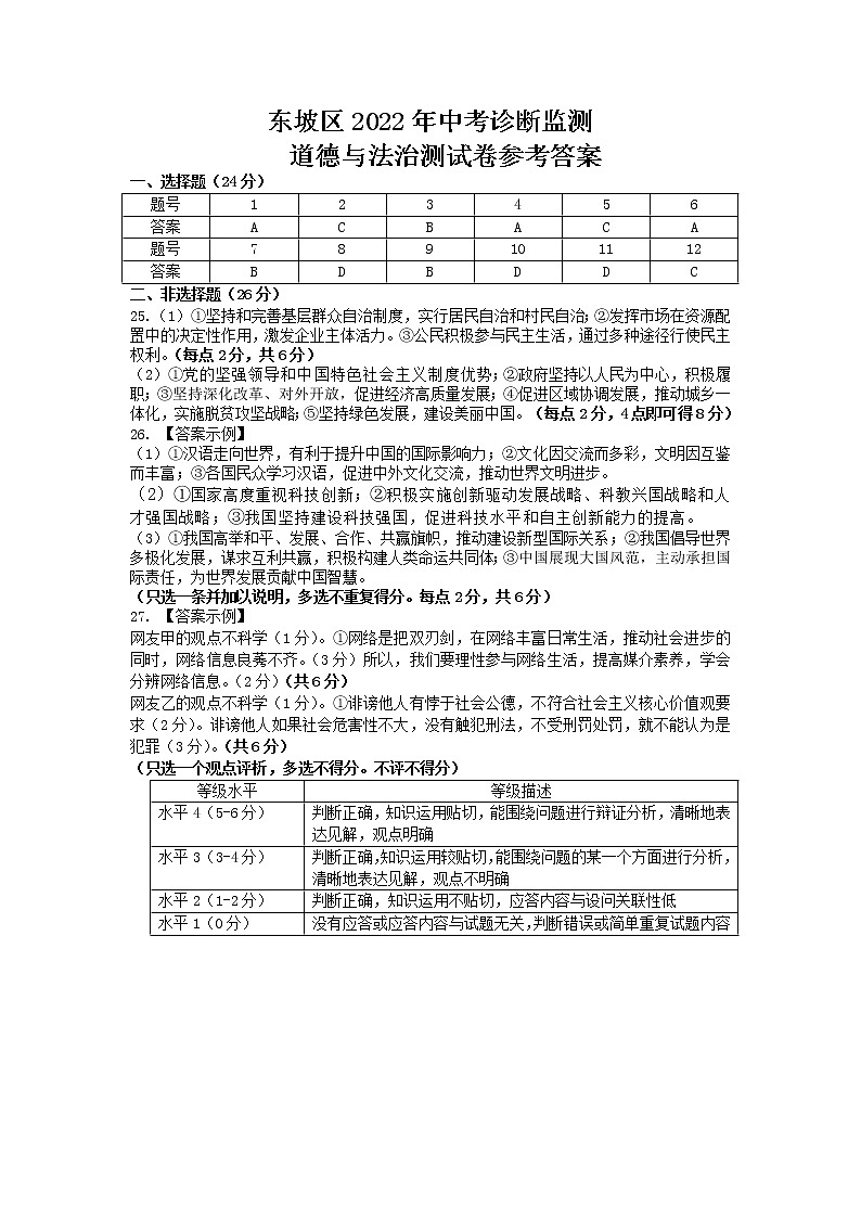 道法诊断参考答案第1页