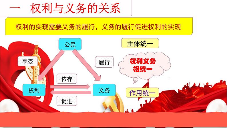 4.2 依法履行义务课件PPT第8页