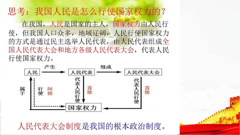 5.1 根本政治制度第7页