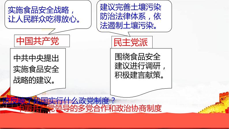 5.2 基本政治制度课件PPT05