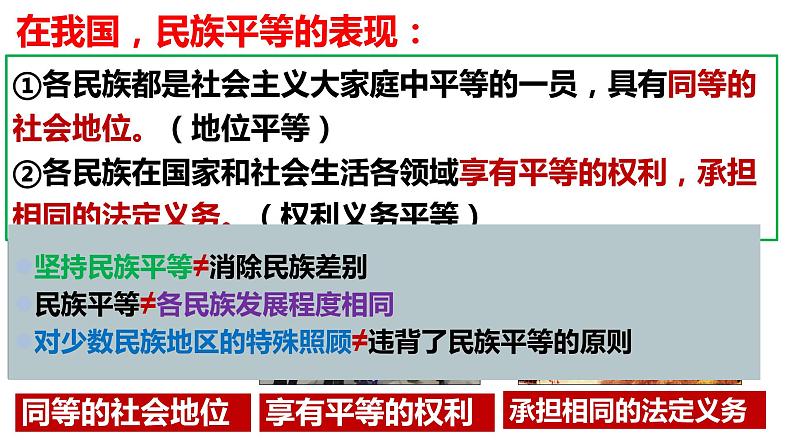 2022年中考道德与法治一轮复习课时19团结统一和谐梦想课件第7页