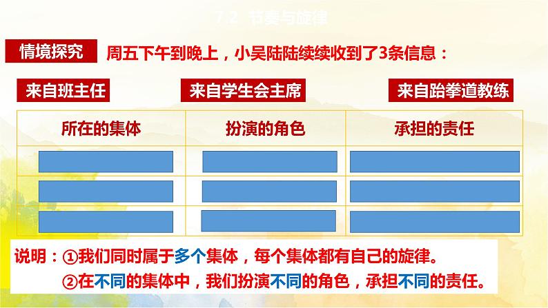 7.2节奏与旋律课件第7页