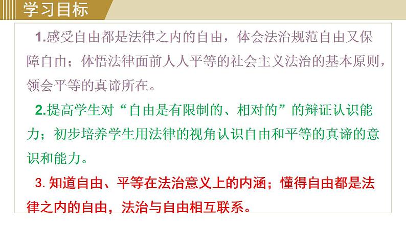 7.1自由平等的真谛课件-2021-2022学年部编版道德与法治八年级下册第3页