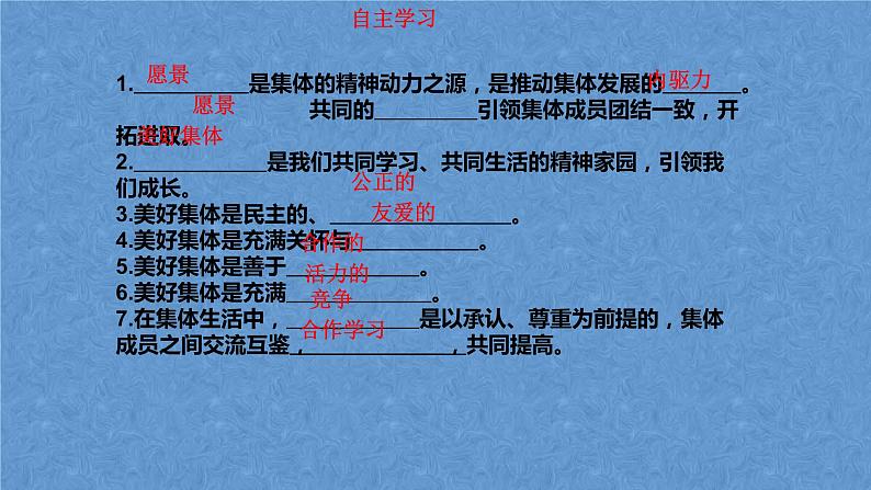 8.1憧憬美好集体课件2020-2021学年部编版道德与法治七年级下册第3页