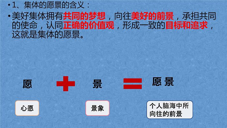 8.1憧憬美好集体课件2020-2021学年部编版道德与法治七年级下册第6页