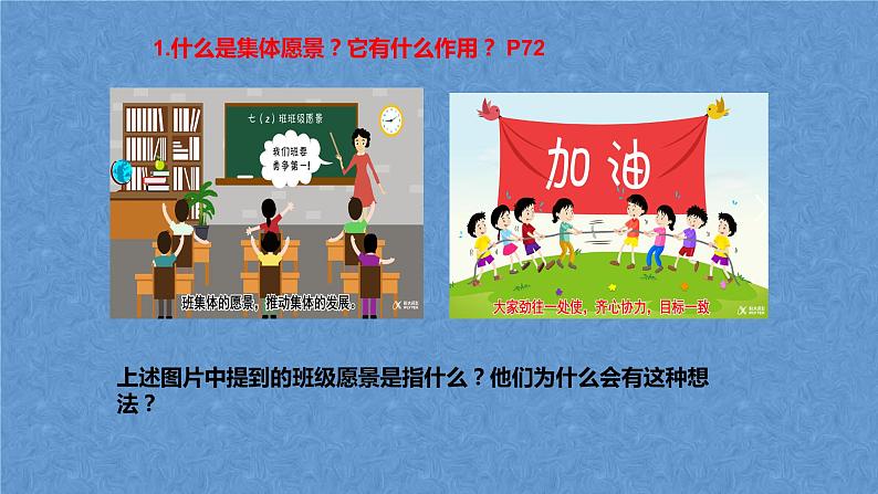 8.1憧憬美好集体课件2020-2021学年部编版道德与法治七年级下册第8页