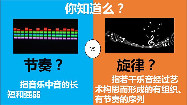 7.2节奏与旋律课件-2021-2022学年部编版道德与法治七年级下册01