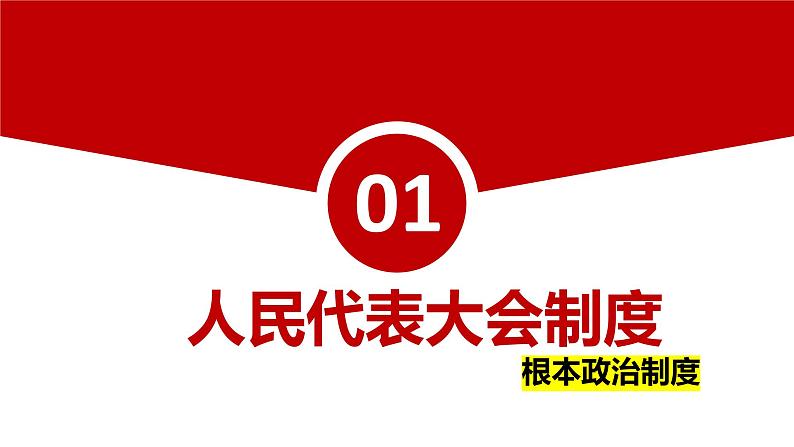 2021-2022学年部编版道德与法治八年级下册5.1根本政治制度课件03