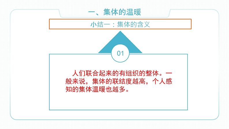 2021-2022学年道德与法治七年级下册 6.1集体生活邀请我 (2)课件PPT第5页