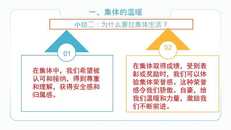 2021-2022学年道德与法治七年级下册 6.1集体生活邀请我 (2)课件PPT第8页