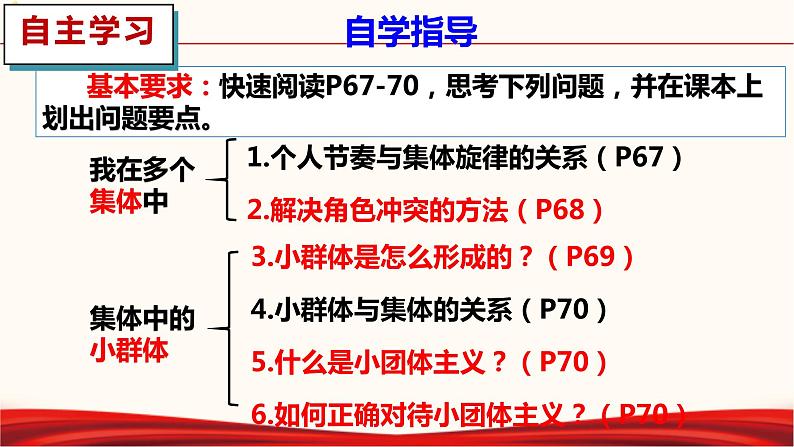 2021-2022学年道德与法治七年级下册 7.2  节奏与旋律_1课件PPT03
