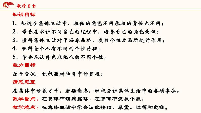 2021-2022学年道德与法治七年级下册 6.2集体生活成就我_3课件PPT第4页