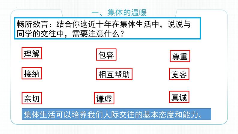 2021-2022学年道德与法治七年级下册 6.2集体生活成就我_2课件PPT07