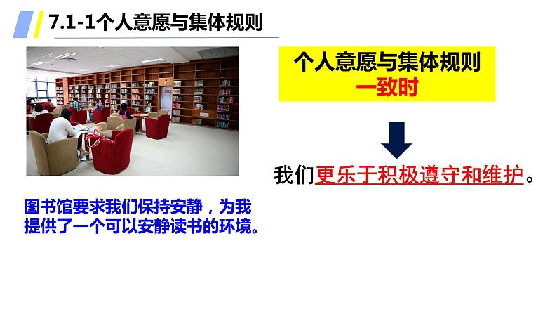 2021-2022学年道德与法治七年级下册 7.1单音与和声_2课件PPT第5页