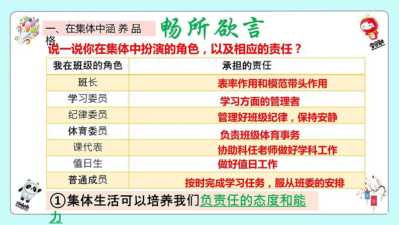 2021-2022学年道德与法治七年级下册 6.2集体生活成就我- 课件（部编版）第5页