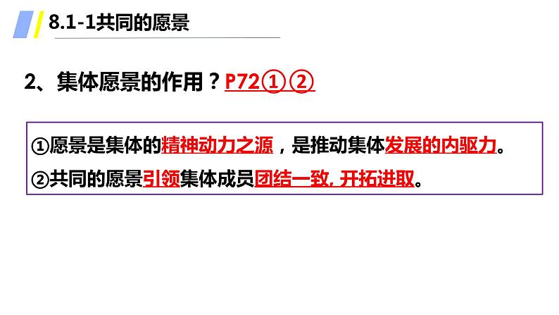 2021-2022学年道德与法治七年级下册 8.1憧憬美好集体 （统编版）课件PPT第8页