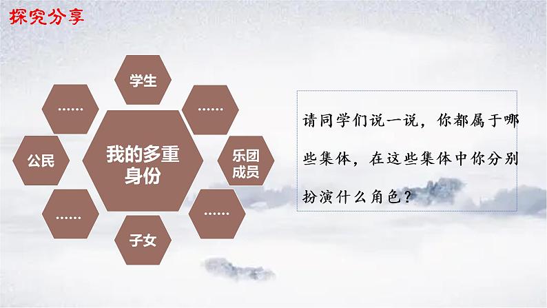 2021-2022学年道德与法治七年级下册 7.2  节奏与旋律课件PPT第4页
