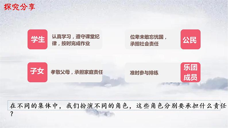 2021-2022学年道德与法治七年级下册 7.2  节奏与旋律课件PPT第5页